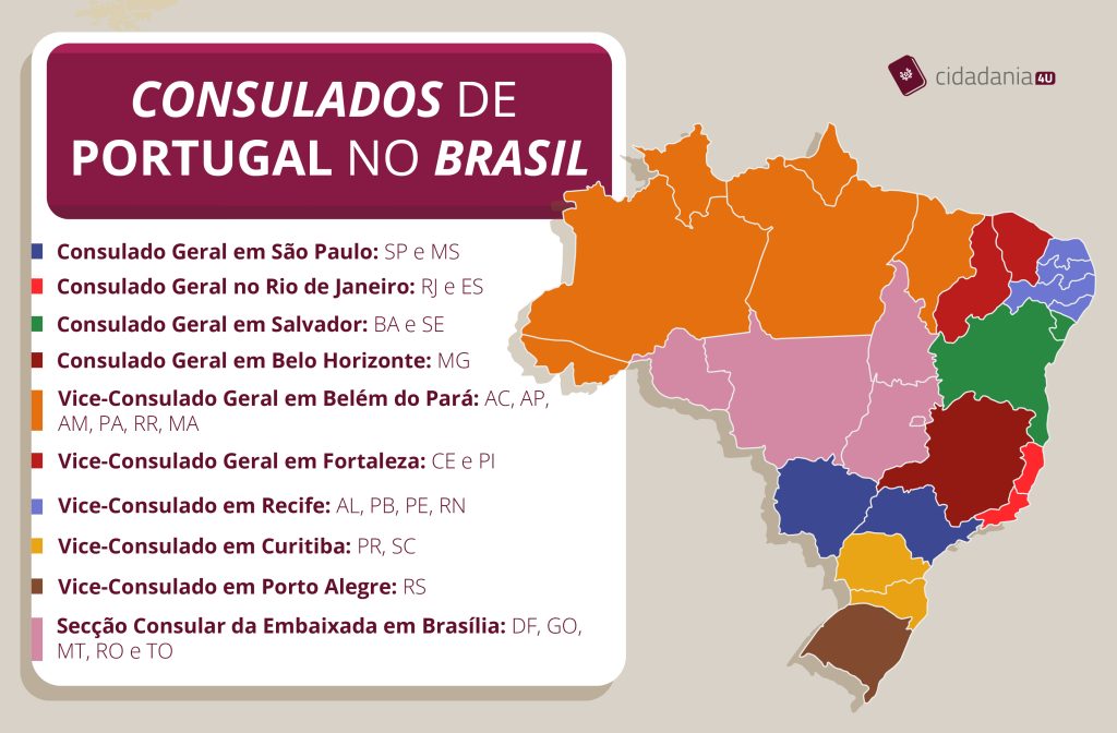Passaporte português: consulados no Brasil