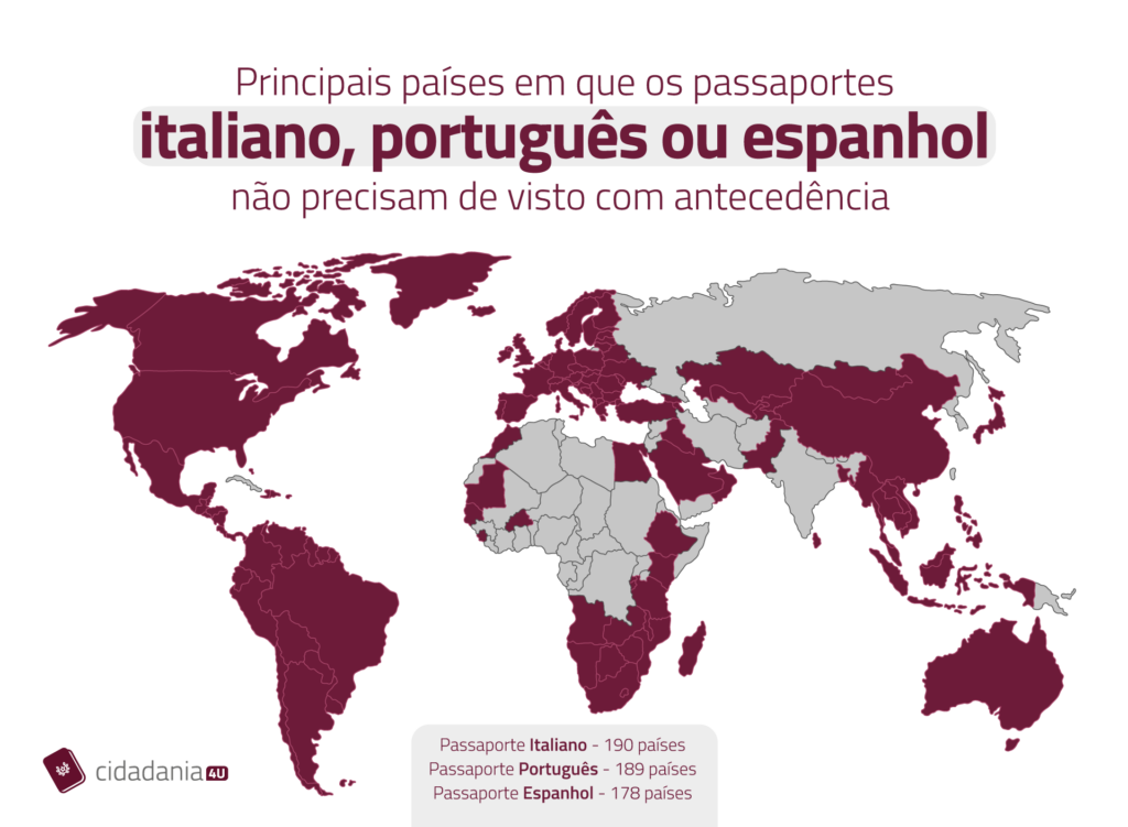 Passaportes mais fortes do mundo 