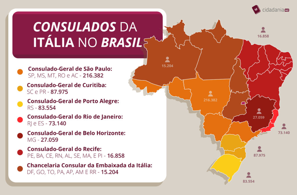 cidadania italiana: consulados italianos